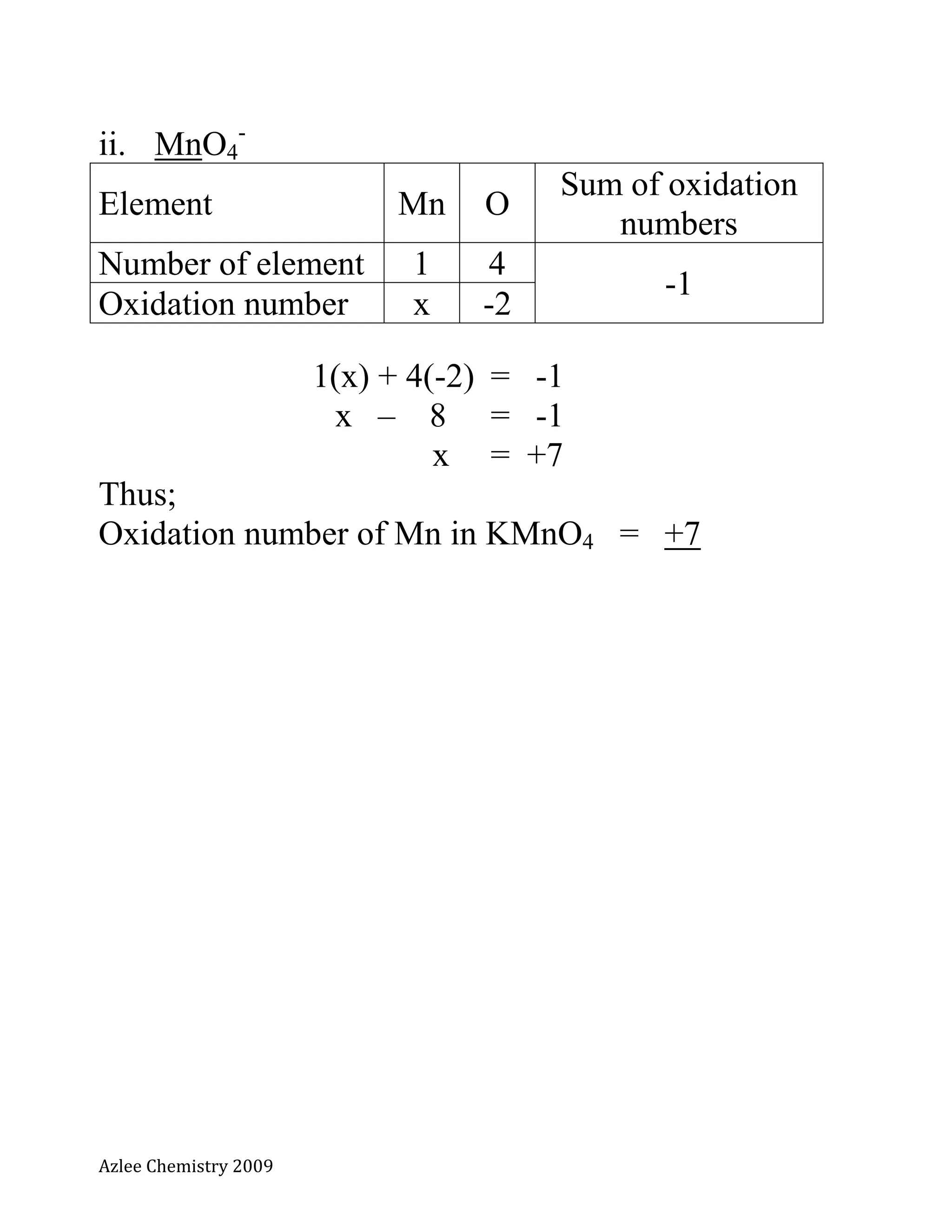 Azlee Chemistry 2009
ii. MnO4
-
Element Mn O
Sum of oxidation
numbers
Number of element 1 4
-1
Oxidation number x -2
1(x) + 4(-2) = -1
x – 8 = -1
x = +7
Thus;
Oxidation number of Mn in KMnO4 = +7
 