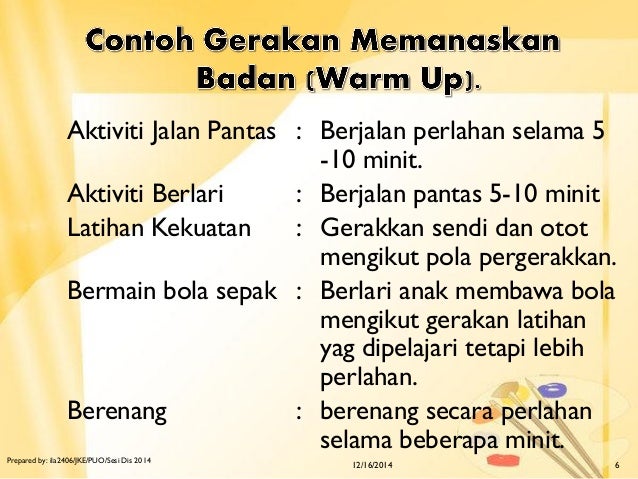 Nota Konsep Kecergasan Kecederaan Sukan