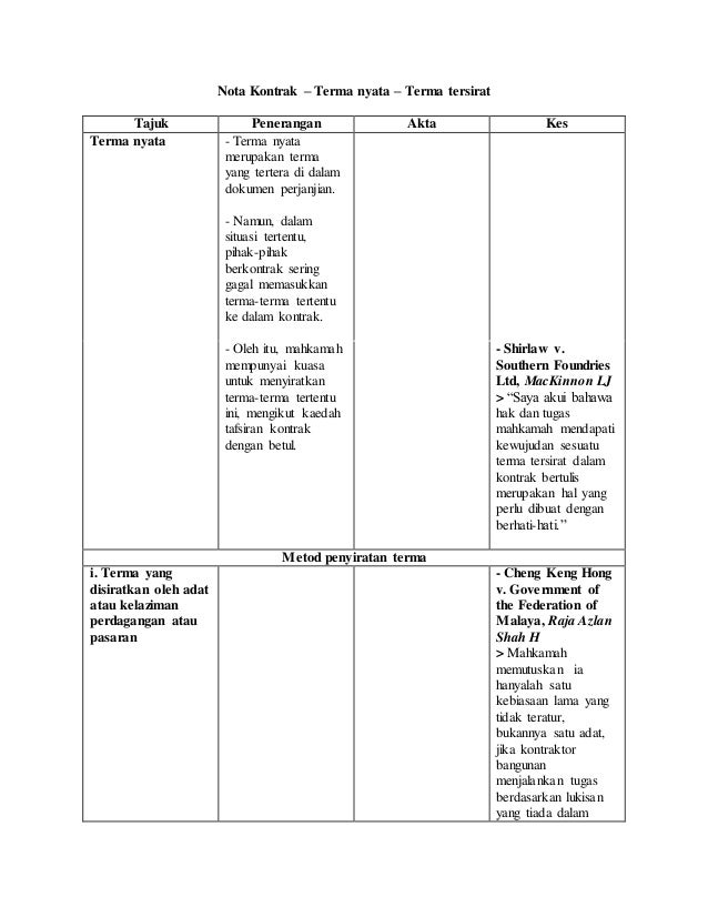 Nota Kontrak Terma Nyata Terma Tersirat
