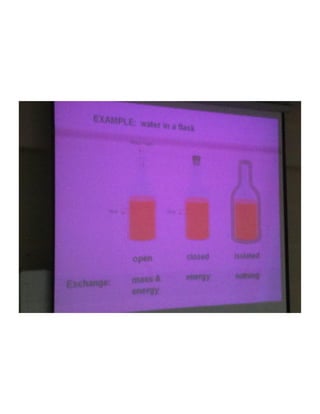 Nota kuliah kimia compressed