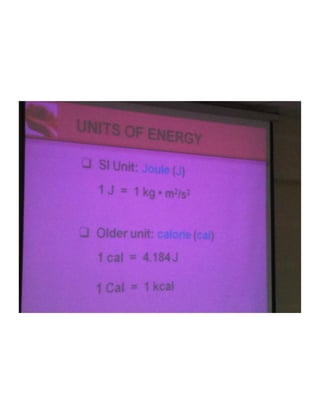Nota kuliah kimia compressed