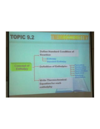 Nota kuliah kimia compressed