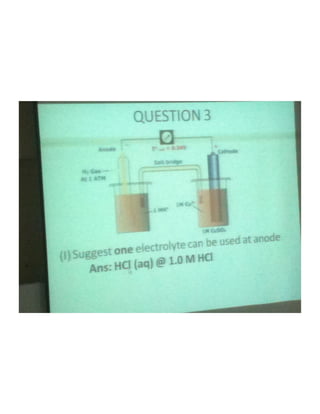 Nota kuliah kimia compressed