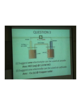 Nota kuliah kimia compressed