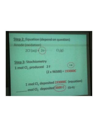 Nota kuliah kimia compressed