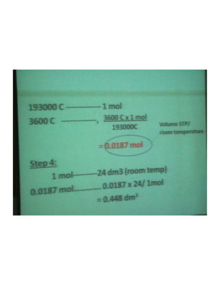 Nota kuliah kimia compressed