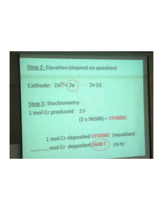 Nota kuliah kimia compressed