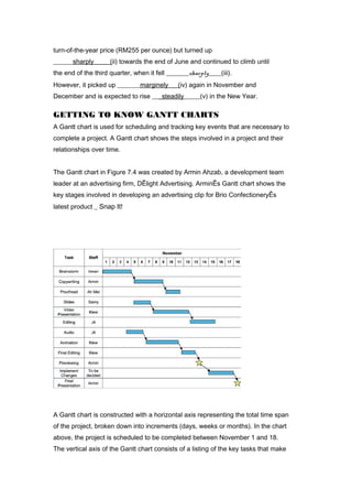 turn-of-the-year price (RM255 per ounce) but turned up
______sharply_____(ii) towards the end of June and continued to climb until
the end of the third quarter, when it fell _______sharply____(iii).
However, it picked up _______marginely___(iv) again in November and
December and is expected to rise ___steadily_____(v) in the New Year.
GETTING TO KNOW GANTT CHARTS
A Gantt chart is used for scheduling and tracking key events that are necessary to
complete a project. A Gantt chart shows the steps involved in a project and their
relationships over time.
The Gantt chart in Figure 7.4 was created by Armin Ahzab, a development team
leader at an advertising firm, DÊlight Advertising. ArminÊs Gantt chart shows the
key stages involved in developing an advertising clip for Brio ConfectioneryÊs
latest product _ Snap It!
A Gantt chart is constructed with a horizontal axis representing the total time span
of the project, broken down into increments (days, weeks or months). In the chart
above, the project is scheduled to be completed between November 1 and 18.
The vertical axis of the Gantt chart consists of a listing of the key tasks that make
 