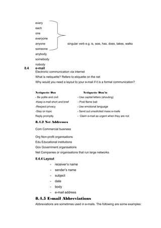 every
each
one
everyone
anyone singular verb e.g. is, was, has, does, takes, walks
someone
anybody
somebody
nobody
8.4 e-mail
Electronic communication via internet
What is netiquette? Refers to etiquette on the net
Why would you need a layout to your e-mail if it is a formal communication?
Netiquette Dos Netiquette Don’ts
- Be polite and civil - Use capital letters (shouting)
-Keep e-mail short and brief - Post flame bait
-Respect privacy - Use emotional language
-Stay on topic - Send out unsolicited mass e-mails
Reply promptly - Claim e-mail as urgent when they are not
8.4.2 Net Addresses
Com Commercial business
Org Non-profit organisations
Edu Educational institutions
Gov Government organisations
Net Companies or organisations that run large networks
8.4.4 Layout
- receiver’s name
- sender’s name
- subject
- date
- body
- e-mail address
8.4.5 E-mail Abbreviations
Abbreviations are sometimes used in e-mails. The following are some examples:
 