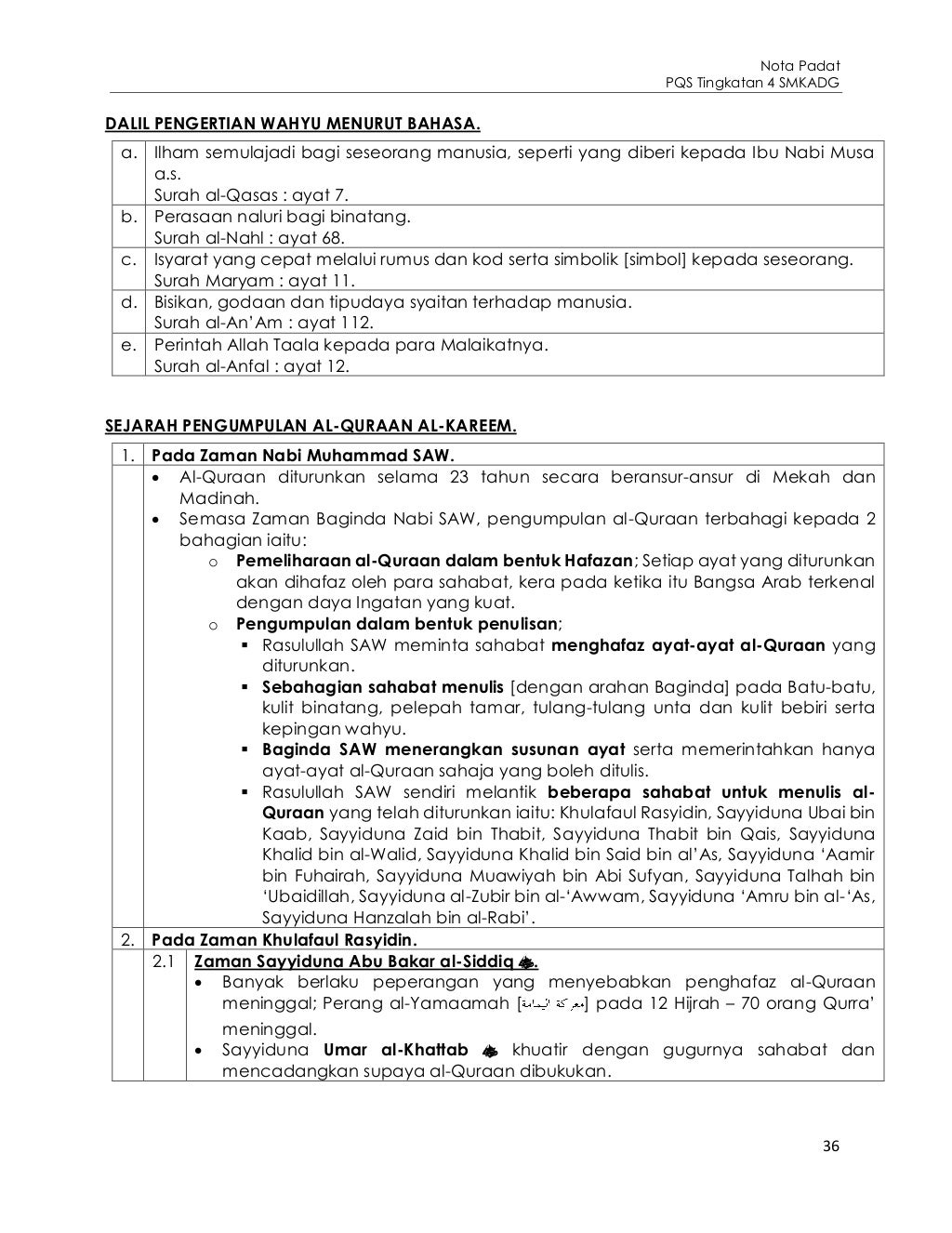 NOTA LENGKAP PQS T4 KSSM.pdf