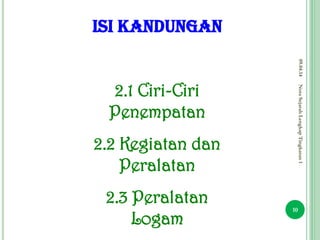 Nota Lengkap Sejarah Tingkatan 1