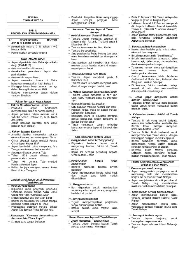 Nota Padat Sejarah Tingkatan 3 Sahewthggns