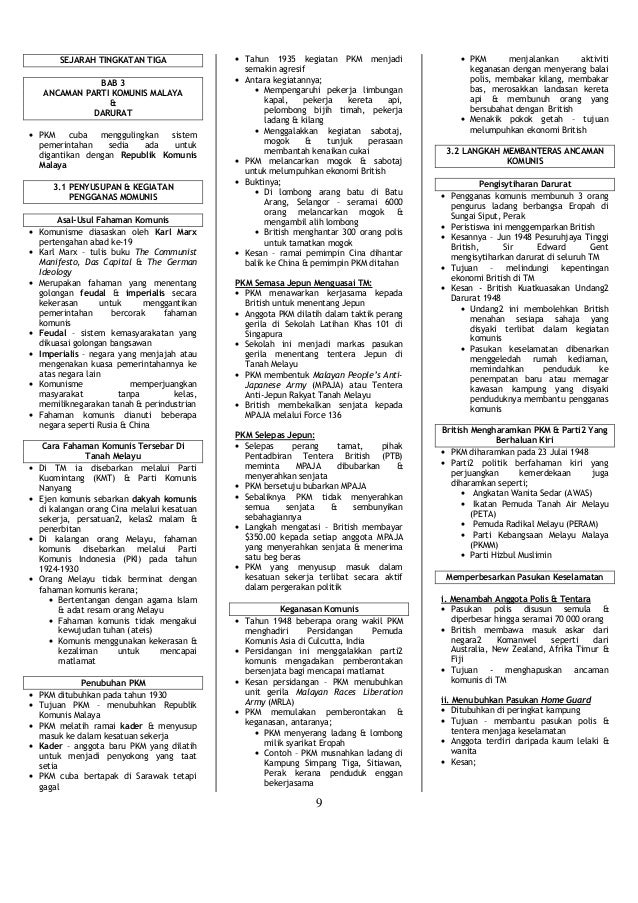 Nota Lengkap Sejarah Tingkatan 3