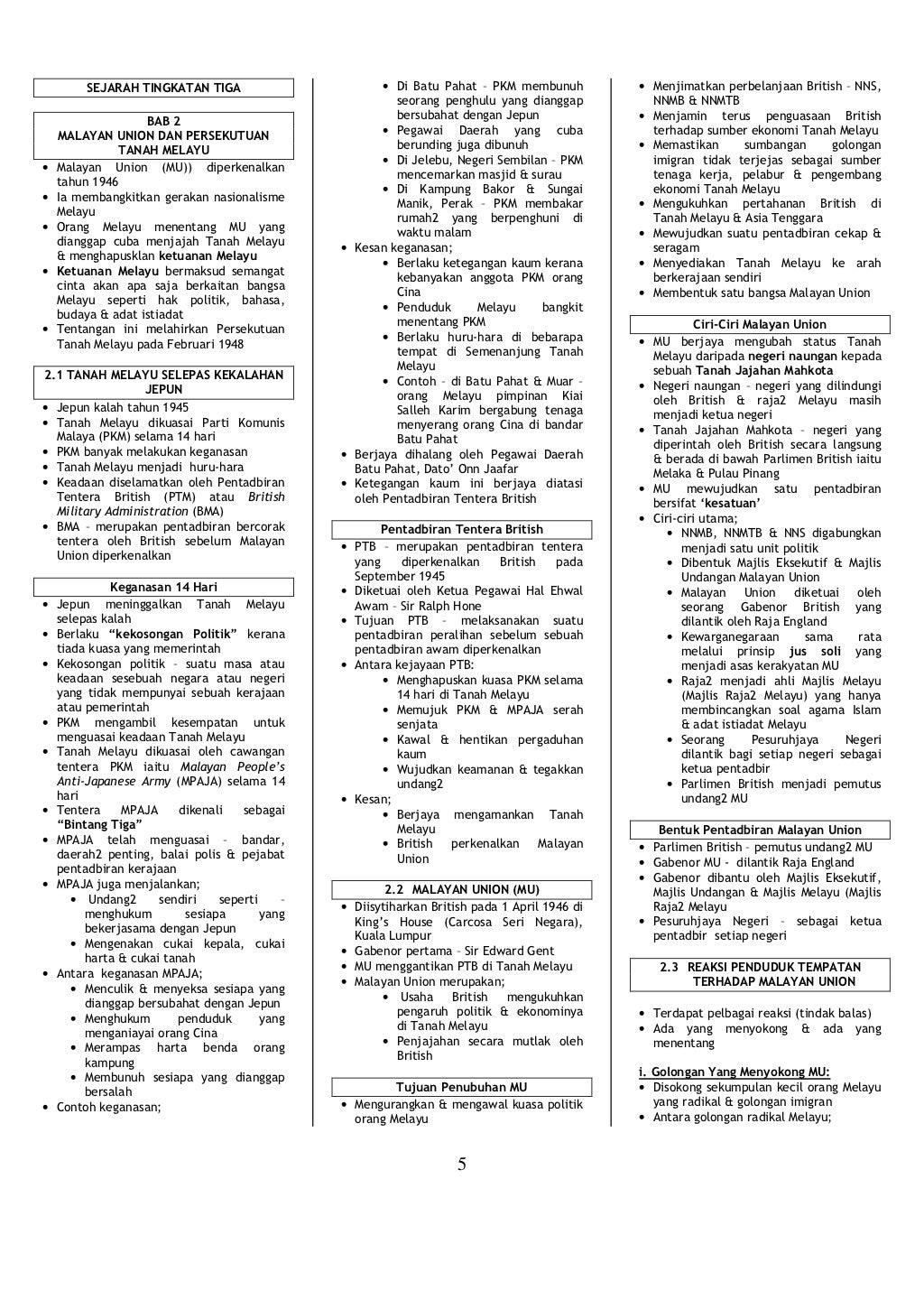 Nota Sejarah Tingkatan 3