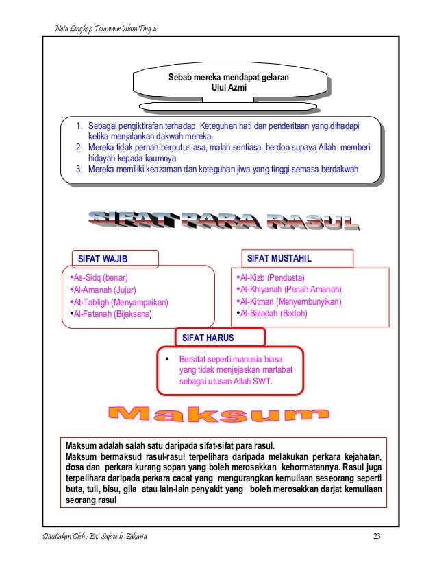 Nota Lengkap Tasawwur Islam Ting 4