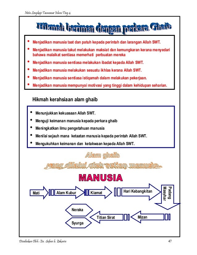 Nota lengkap tasawwur islam ting 4