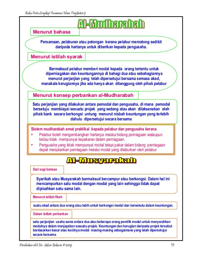 modal pinjaman usaha islam menurut islam tasawwur Nota ting 5 lengkap modal pinjaman usaha islam menurut islam tasawwur Nota ting 5 lengkap