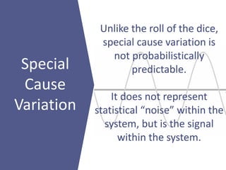 Unlike the roll of the dice,
special cause variation is
not probabilistically
predictable.
It does not represent
statistical “noise” within the
system, but is the signal
within the system.
Special
Cause
Variation
 