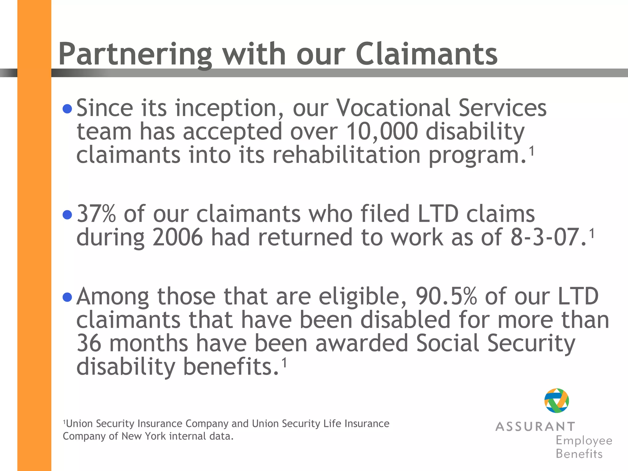 Partnering with our Claimants Since its inception, our Vocational Services team has accepted over 10,000 disability claimants into its rehabilitation program. 1 37% of our claimants who filed LTD claims during 2006 had returned to work as of 8-3-07. 1 Among those that are eligible, 90.5% of our LTD claimants that have been disabled for more than 36 months have been awarded Social Security disability benefits. 1 1 Union Security Insurance Company and Union Security Life Insurance Company of New York internal data. 