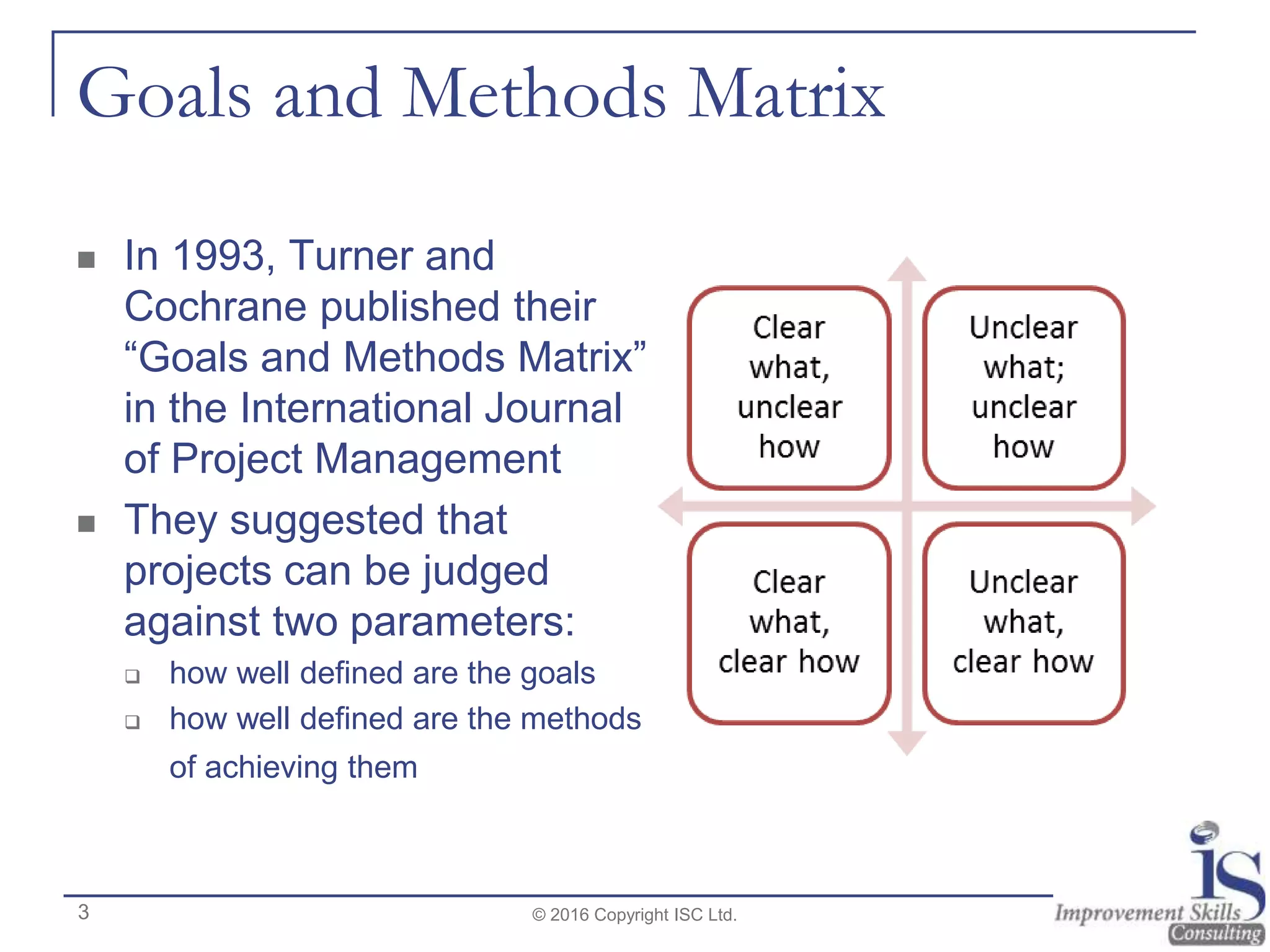Goals and Methods Matrix
 In 1993, Turner and
Cochrane published their
“Goals and Methods Matrix”
in the International Journal
of Project Management
 They suggested that
projects can be judged
against two parameters:
 how well defined are the goals
 how well defined are the methods
of achieving them
© 2016 Copyright ISC Ltd.3
 