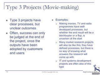 Type 3 Projects (Movie-making)
 Type 3 projects have
clear processes, but
unclear outcomes
 Often, success can only
be judged at the end of
the project, once the
outputs have been
adopted by customers
and users
 Examples:
 Making movies, TV and radio
programmes have well-
developed processes, but
whether the end result will be a
blockbuster or a flop, is
uncertain at the start
 Many market research projects
will also be like this; they have
defined processes, but there is
no way of knowing what
answers the research will
come up with
 IT and systems development
projects are often also of this
type
© 2016 Copyright ISC Ltd.13
 