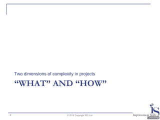 “WHAT” AND “HOW”
Two dimensions of complexity in projects
© 2016 Copyright ISC Ltd.2
 