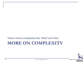 MORE ON COMPLEXITY
There’s more to complexity than “What” and “How”
© 2016 Copyright ISC Ltd.24
 