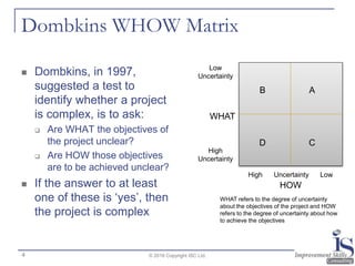 Dombkins WHOW Matrix
 Dombkins, in 1997,
suggested a test to
identify whether a project
is complex, is to ask:
 Are WHAT the objectives of
the project unclear?
 Are HOW those objectives
are to be achieved unclear?
 If the answer to at least
one of these is ‘yes’, then
the project is complex
© 2016 Copyright ISC Ltd.
HOW
WHAT
High Uncertainty Low
Low
Uncertainty
High
Uncertainty
D
AB
C
WHAT refers to the degree of uncertainty
about the objectives of the project and HOW
refers to the degree of uncertainty about how
to achieve the objectives
4
 