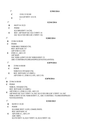 E3503/2014 
C 15/01/15 02:00 
E 
ILS GP RWY 14 U/S 
) 
E2341/2014 
B 08/07/14 19:21 
C PERM 
E 
ILS MM RWY 14 CNL 
REF: AIP MAP IAC ILS T RWY 14 
IAC ILS Z OU/OR LOC Z RWY 14) 
E2083/2014 
B 23/06/14 00:00 
C PERM 
E 
NDB BKO 380KHZ CNL 
REF: ROTAER 3-F 
AIP ENR 6 L1/H1 
ENR 4.1, AD 2.19 
AIP MAP: 
IAC NDB A RWY 03 OU NDB B RWY 21 
ARC CURITIBA/FLORIANOPOLIS/NAVEGANTES) 
E2079/2014 
B 23/06/14 00:00 
C PERM 
E 
NDB FLN 295 KHZ CNL 
REF: ROTAER 3-F (SBFL) 
AIP ENR 4.1, ENR 6 L1/H1, AD 2.19) 
E2078/2014 
B 23/06/14 00:00 
C PERM 
E 
NDB IL 350 KHZ CNL 
REF: ROTAER 3-F (SBFL) 
AIP ENR 4.1, ENR 6 L1/H1, AD 2.19 
AIP MAP IAC ILS T RWY 14, IAC ILS Z OU/OR LOC Z RWY 14, IAC 
NDB A RWY 03 OU NDB B RWY 21, ARC CURITIBA / FLORIANOPOLIS / 
NAVEGANTES) 
E3102/2013 
B 06/09/13 18:20 
C PERM 
E 
ILS DME RWY 14 IFL CH40X INSTL 
REF: ROTAER 3-F 
AIP ENR 4.1, AD 2.19 
ADC SBFL 
ILS W RWY 14, ILS T RWY 14, ILS Z RWY 14) 
 