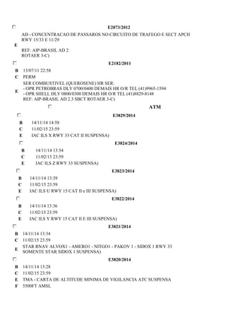 E2073/2012 
E 
AD - CONCENTRACAO DE PASSAROS NO CIRCUITO DE TRAFEGO E SECT APCH 
RWY 15/33 E 11/29 
REF: AIP-BRASIL AD 2 
ROTAER 3-C) 
E2182/2011 
B 13/07/11 22:58 
C PERM 
E 
SER COMBUSTIVEL (QUEROSENE) HR SER: 
- OPR PETROBRAS DLY 0700/0400 DEMAIS HR O/R TEL (41)9965-1594 
- OPR SHELL DLY 0800/0300 DEMAIS HR O/R TEL (41)8829-8148 
REF: AIP-BRASIL AD 2.3 SBCT ROTAER 3-C) 
ATM 
E3829/2014 
B 14/11/14 14:58 
C 11/02/15 23:59 
E IAC ILS X RWY 33 CAT II SUSPENSA) 
E3824/2014 
B 14/11/14 13:54 
C 11/02/15 23:59 
E IAC ILS Z RWY 33 SUSPENSA) 
E3823/2014 
B 14/11/14 13:39 
C 11/02/15 23:59 
E IAC ILS U RWY 15 CAT II e III SUSPENSA) 
E3822/2014 
B 14/11/14 13:36 
C 11/02/15 23:59 
E IAC ILS Y RWY 15 CAT II E III SUSPENSA) 
E3821/2014 
B 14/11/14 13:34 
C 11/02/15 23:59 
E 
STAR RNAV ALVOX1 - AMERO1 - NITGO1 - PAKOV 1 - SIDOX 1 RWY 33 
SOMENTE STAR SIDOX 1 SUSPENSA) 
E3820/2014 
B 14/11/14 13:28 
C 11/02/15 23:59 
E TMA - CARTA DE ALTITUDE MINIMA DE VIGILANCIA ATC SUSPENSA 
F 5500FT AMSL 
 
