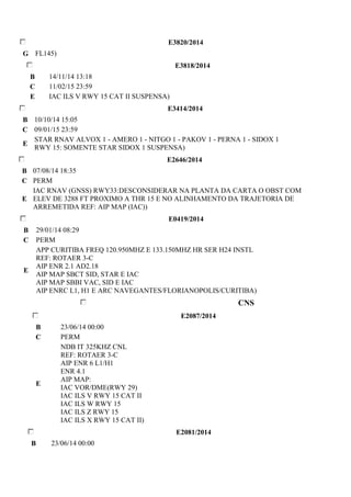 E3820/2014 
G FL145) 
E3818/2014 
B 14/11/14 13:18 
C 11/02/15 23:59 
E IAC ILS V RWY 15 CAT II SUSPENSA) 
E3414/2014 
B 10/10/14 15:05 
C 09/01/15 23:59 
E 
STAR RNAV ALVOX 1 - AMERO 1 - NITGO 1 - PAKOV 1 - PERNA 1 - SIDOX 1 
RWY 15: SOMENTE STAR SIDOX 1 SUSPENSA) 
E2646/2014 
B 07/08/14 18:35 
C PERM 
E 
IAC RNAV (GNSS) RWY33:DESCONSIDERAR NA PLANTA DA CARTA O OBST COM 
ELEV DE 3288 FT PROXIMO A THR 15 E NO ALINHAMENTO DA TRAJETORIA DE 
ARREMETIDA REF: AIP MAP (IAC)) 
E0419/2014 
B 29/01/14 08:29 
C PERM 
E 
APP CURITIBA FREQ 120.950MHZ E 133.150MHZ HR SER H24 INSTL 
REF: ROTAER 3-C 
AIP ENR 2.1 AD2.18 
AIP MAP SBCT SID, STAR E IAC 
AIP MAP SBBI VAC, SID E IAC 
AIP ENRC L1, H1 E ARC NAVEGANTES/FLORIANOPOLIS/CURITIBA) 
CNS 
E2087/2014 
B 23/06/14 00:00 
C PERM 
E 
NDB IT 325KHZ CNL 
REF: ROTAER 3-C 
AIP ENR 6 L1/H1 
ENR 4.1 
AIP MAP: 
IAC VOR/DME(RWY 29) 
IAC ILS V RWY 15 CAT II 
IAC ILS W RWY 15 
IAC ILS Z RWY 15 
IAC ILS X RWY 15 CAT II) 
E2081/2014 
B 23/06/14 00:00 
 