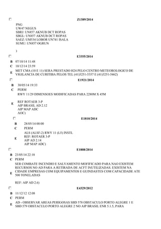 Z1389/2014 
PNG 
UW47 NEGUS 
SBRJ: UN857 AKNUB DCT ROPAS 
SBGL: UN857 AKNUB DCT ROPAS 
SAEZ: UM534 LOBOR UN741 ISALA 
SUMU: UN857 OGRUN 
) 
E3355/2014 
B 07/10/14 11:48 
C 10/12/14 23:59 
E 
MET CMA (10 E 11) SERA PRESTADO H24 PELO CENTRO METEOROLOGICO DE 
VIGILANCIA DE CURITIBA PELOS TEL (41)3251-5357 E (41)3251-5462) 
E1921/2014 
B 30/05/14 19:33 
C PERM 
E 
RWY 11/29 DIMENSOES MODIFICADAS PARA 2280M X 45M 
REF ROTAER 3-P 
AIP BRASIL AD 2.12 
AIP MAP ADC 
AOC) 
E1810/2014 
B 28/05/14 00:00 
C PERM 
E 
ALS (ALSF-2) RWY 11 (L5) INSTL 
REF: ROTAER 3-P 
AIP AD 2.14 
AIP MAP ADC) 
E1808/2014 
B 23/05/14 22:18 
C PERM 
E 
SER COMBATE INCENDIO E SALVAMENTO MOFIFICADO PARA NAO EXISTEM 
RECURSOS NO AD PARA A RETIRADA DE ACFT INUTILIZADAS. EXISTEM NA 
CIDADE EMPRESAS COM EQUIPAMENTOS E GUINDASTES COM CAPACIDADE ATE 
500 TONELADAS 
REF: AIP AD 2.6) 
E4329/2012 
B 11/12/12 12:08 
C PERM 
E 
AD - OBSERVAR AREAS PERIGOSAS SBD 578 OBSTACULO PORTO ALEGRE 1 E 
SBD 579 OBSTACULO PORTO ALEGRE 2 NO AIP BRASIL ENR 5.1.5, PARA 
 