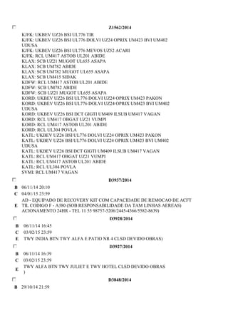 Z1562/2014 
KJFK: UKBEV UZ26 BSI UL776 TIR 
KJFK: UKBEV UZ26 BSI UL776 DOLVI UZ24 OPRIX UM423 BVI UM402 
UDUSA 
KJFK: UKBEV UZ26 BSI UL776 MEVOS UZ52 ACARI 
KJFK: RCL UM417 ASTOB UL201 ABIDE 
KLAX: SCB UZ21 MUGOT UL655 ASAPA 
KLAX: SCB UM782 ABIDE 
KLAX: SCB UM782 MUGOT UL655 ASAPA 
KLAX: SCB UM415 SIDAK 
KDFW: RCL UM417 ASTOB UL201 ABIDE 
KDFW: SCB UM782 ABIDE 
KDFW: SCB UZ21 MUGOT UL655 ASAPA 
KORD: UKBEV UZ26 BSI UL776 DOLVI UZ24 OPRIX UM423 PAKON 
KORD: UKBEV UZ26 BSI UL776 DOLVI UZ24 OPRIX UM423 BVI UM402 
UDUSA 
KORD: UKBEV UZ26 BSI DCT GIGTI UM409 ILSUB UM417 VAGAN 
KORD: RCL UM417 OBGAT UZ21 VUMPI 
KORD: RCL UM417 ASTOB UL201 ABIDE 
KORD: RCL UL304 POVLA 
KATL: UKBEV UZ26 BSI UL776 DOLVI UZ24 OPRIX UM423 PAKON 
KATL: UKBEV UZ26 BSI UL776 DOLVI UZ24 OPRIX UM423 BVI UM402 
UDUSA 
KATL: UKBEV UZ26 BSI DCT GIGTI UM409 ILSUB UM417 VAGAN 
KATL: RCL UM417 OBGAT UZ21 VUMPI 
KATL: RCL UM417 ASTOB UL201 ABIDE 
KATL: RCL UL304 POVLA 
SVMI: RCL UM417 VAGAN 
D3937/2014 
B 06/11/14 20:10 
C 04/01/15 23:59 
E 
AD - EQUIPADO DE RECOVERY KIT COM CAPACIDADE DE REMOCAO DE ACFT 
TIL CODIGO F - A380 (SOB RESPONSABILIDADE DA TAM LINHAS AEREAS) 
ACIONAMENTO 24HR - TEL 11 55 98757-5206/2445-4366/5582-8639) 
D3928/2014 
B 06/11/14 16:45 
C 03/02/15 23:59 
E TWY INDIA BTN TWY ALFA E PATIO NR 4 CLSD DEVIDO OBRAS) 
D3927/2014 
B 06/11/14 16:39 
C 03/02/15 23:59 
E 
TWY ALFA BTN TWY JULIET E TWY HOTEL CLSD DEVIDO OBRAS 
) 
D3848/2014 
B 29/10/14 21:59 
 