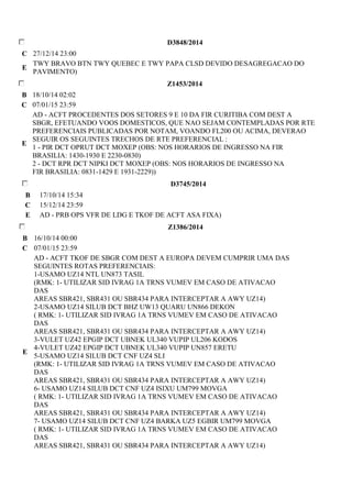 D3848/2014 
C 27/12/14 23:00 
E 
TWY BRAVO BTN TWY QUEBEC E TWY PAPA CLSD DEVIDO DESAGREGACAO DO 
PAVIMENTO) 
Z1453/2014 
B 18/10/14 02:02 
C 07/01/15 23:59 
E 
AD - ACFT PROCEDENTES DOS SETORES 9 E 10 DA FIR CURITIBA COM DEST A 
SBGR, EFETUANDO VOOS DOMESTICOS, QUE NAO SEJAM CONTEMPLADAS POR RTE 
PREFERENCIAIS PUBLICADAS POR NOTAM, VOANDO FL200 OU ACIMA, DEVERAO 
SEGUIR OS SEGUINTES TRECHOS DE RTE PREFERENCIAL : 
1 - PIR DCT OPRUT DCT MOXEP (OBS: NOS HORARIOS DE INGRESSO NA FIR 
BRASILIA: 1430-1930 E 2230-0830) 
2 - DCT RPR DCT NIPKI DCT MOXEP (OBS: NOS HORARIOS DE INGRESSO NA 
FIR BRASILIA: 0831-1429 E 1931-2229)) 
D3745/2014 
B 17/10/14 15:34 
C 15/12/14 23:59 
E AD - PRB OPS VFR DE LDG E TKOF DE ACFT ASA FIXA) 
Z1386/2014 
B 16/10/14 00:00 
C 07/01/15 23:59 
E 
AD - ACFT TKOF DE SBGR COM DEST A EUROPA DEVEM CUMPRIR UMA DAS 
SEGUINTES ROTAS PREFERENCIAIS: 
1-USAMO UZ14 NTL UN873 TASIL 
(RMK: 1- UTILIZAR SID IVRAG 1A TRNS VUMEV EM CASO DE ATIVACAO 
DAS 
AREAS SBR421, SBR431 OU SBR434 PARA INTERCEPTAR A AWY UZ14) 
2-USAMO UZ14 SILUB DCT BHZ UW13 QUARU UN866 DEKON 
( RMK: 1- UTILIZAR SID IVRAG 1A TRNS VUMEV EM CASO DE ATIVACAO 
DAS 
AREAS SBR421, SBR431 OU SBR434 PARA INTERCEPTAR A AWY UZ14) 
3-VULET UZ42 EPGIP DCT UBNEK UL340 VUPIP UL206 KODOS 
4-VULET UZ42 EPGIP DCT UBNEK UL340 VUPIP UN857 ERETU 
5-USAMO UZ14 SILUB DCT CNF UZ4 SLI 
(RMK: 1- UTILIZAR SID IVRAG 1A TRNS VUMEV EM CASO DE ATIVACAO 
DAS 
AREAS SBR421, SBR431 OU SBR434 PARA INTERCEPTAR A AWY UZ14) 
6- USAMO UZ14 SILUB DCT CNF UZ4 ISIXU UM799 MOVGA 
( RMK: 1- UTILIZAR SID IVRAG 1A TRNS VUMEV EM CASO DE ATIVACAO 
DAS 
AREAS SBR421, SBR431 OU SBR434 PARA INTERCEPTAR A AWY UZ14) 
7- USAMO UZ14 SILUB DCT CNF UZ4 BARKA UZ5 EGBIR UM799 MOVGA 
( RMK: 1- UTILIZAR SID IVRAG 1A TRNS VUMEV EM CASO DE ATIVACAO 
DAS 
AREAS SBR421, SBR431 OU SBR434 PARA INTERCEPTAR A AWY UZ14) 
 