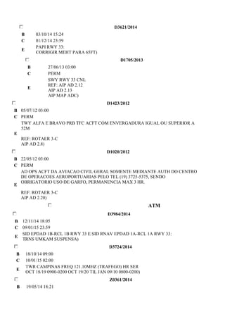 D3621/2014 
B 03/10/14 15:24 
C 01/12/14 23:59 
E 
PAPI RWY 33: 
CORRIGIR MEHT PARA 65FT) 
D1705/2013 
B 27/06/13 03:00 
C PERM 
E 
SWY RWY 33 CNL 
REF: AIP AD 2.12 
AIP AD 2.13 
AIP MAP ADC) 
D1423/2012 
B 05/07/12 03:00 
C PERM 
E 
TWY ALFA E BRAVO PRB TFC ACFT COM ENVERGADURA IGUAL OU SUPERIOR A 
52M 
REF: ROTAER 3-C 
AIP AD 2.8) 
D1020/2012 
B 22/05/12 03:00 
C PERM 
E 
AD OPS ACFT DA AVIACAO CIVIL GERAL SOMENTE MEDIANTE AUTH DO CENTRO 
DE OPERACOES AEROPORTUARIAS PELO TEL (19) 3725-5375, SENDO 
OBRIGATORIO USO DE GARFO, PERMANENCIA MAX 3 HR. 
REF: ROTAER 3-C 
AIP AD 2.20) 
ATM 
D3984/2014 
B 12/11/14 18:05 
C 09/01/15 23:59 
E 
SID EPDAD 1B-RCL 1B RWY 33 E SID RNAV EPDAD 1A-RCL 1A RWY 33: 
TRNS UMKAM SUSPENSA) 
D3724/2014 
B 18/10/14 09:00 
C 10/01/15 02:00 
E 
TWR CAMPINAS FREQ 121.10MHZ (TRAFEGO) HR SER 
OCT 18/19 0900-0200 OCT 19/20 TIL JAN 09/10 0800-0200) 
Z0361/2014 
B 19/05/14 18:21 
 