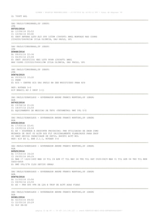 AISWEB - BOLETIM PERSONALIZADO - 01/05/2016 às 16:56:10 UTC - Total de Páginas: 49
página 14 de 49 :: IP 187.113.136.122 :: check 8DB0824C-EEC1-4050-ADF6B8690D22E907
G) 700FT AGL
SAO PAULO/CONGONHAS,SP (SBSP)
OTR
D0720/2016
B) 12/04/16 20:53
C) 10/06/16 00:00
E) OBST ANTENA LGTD ALT OTP 1050M (3446FT) AMSL MONTADO NAS COORD
233420S/0463821W (VILA OLIMPIA, SAO PAULO, SP)
SAO PAULO/CONGONHAS,SP (SBSP)
OTR
D0448/2016
B) 09/03/16 22:34
C) 06/05/16 23:59
E) OBST (EDIFICIO) NEG LGTD 864M (2834FT) AMSL
NAS COORD 233532S/0464119W (VILA OLIMPIA, SAO PAULO, SP)
SAO PAULO/CONGONHAS,SP (SBSP)
OTR
D0676/2015
B) 20/03/15 15:20
C) PERM
E) AIS - CENTRO AIS SAO PAULO HR SER MODIFICADO PARA H24
REF: ROTAER 3-S
AIP BRASIL AD 2 SBSP 1-1)
SAO PAULO/GUARULHOS - GOVERNADOR ANDRE FRANCO MONTORO,SP (SBGR)
AGA
D0763/2016
B) 19/04/16 21:26
C) 18/07/16 23:59
E) EQUIPAMENTO DE MEDICAO DE TETO (TETOMETRO) RWY 09L U/S
SAO PAULO/GUARULHOS - GOVERNADOR ANDRE FRANCO MONTORO,SP (SBGR)
AGA
D0530/2016
B) 17/03/16 22:41
C) 15/05/16 23:59
E) AD - SUSPENSA A SEGUINTE PROIBICAO: PRB UTILIZACAO DE SBGR COMO
MUDANCA DE DEST OU ALTN DOS FLT ORIGINALMENTE PLANEJADOS PARA SBSP
OU SBKP DEVIDO CAPACIDADE DE PATIO, EXCETO ACFT MIL
REF: AIP AD 2, ENR 2.1.1, ROTAER 3-S
SAO PAULO/GUARULHOS - GOVERNADOR ANDRE FRANCO MONTORO,SP (SBGR)
AGA
D0525/2016
B) 17/03/16 16:24
C) 26/05/16 08:29
D) MAR 17 1624-1800 MAR 18 TIL 24 APR 07 TIL MAY 26 THU TIL SAT 0500-0829 MAR 31 TIL APR 04 THU TIL MON
0400-0859
E) RWY 09L/27R CLSD DEVIDO OBRAS
SAO PAULO/GUARULHOS - GOVERNADOR ANDRE FRANCO MONTORO,SP (SBGR)
AGA
D0476/2016
B) 11/03/16 15:04
C) 09/05/16 23:59
E) AD - PRB OPS VFR DE LDG E TKOF DE ACFT ASAS FIXAS
SAO PAULO/GUARULHOS - GOVERNADOR ANDRE FRANCO MONTORO,SP (SBGR)
AGA
D0381/2016
B) 02/03/16 09:02
C) 22/05/16 20:29
D) DLY SR-SS
 