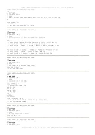 AISWEB - BOLETIM PERSONALIZADO - 01/05/2016 às 16:56:10 UTC - Total de Páginas: 49
página 3 de 49 :: IP 187.113.136.122 :: check 8DB0824C-EEC1-4050-ADF6B8690D22E907
PORTO ALEGRE/SALGADO FILHO,RS (SBPA)
ATM
Z2460/2015
B) 17/09/15 00:00
C) PERM
E) ATIS: D-ATIS (DATA LINK ATIS) AVBL INFO VIA DATA LINK HR SER H24
ACT
REF: ROTAER 3-P
AIP AD 2
AIP MAP (SID/IAC/STAR/PDC/ADC/VAC)
PORTO ALEGRE/SALGADO FILHO,RS (SBPA)
ATM
E2139/2014
B) 24/06/14 18:20
C) PERM
E) SID MODIFICADO VIS MNM PARA DEP PARA 400M RVR
REF:
SID RNAV GENUS 1-KEVUM 1- KOGBO 1-OPROR 1- ORATO 1-PTS 1 RWY 11
SID RNAV EAGLE 1- JAUNT 1A- NACRE 1- QUARI 1 RWY 11
SID RNAV EAGLE 1- JAUNT 1A- KEVUM 1- KOGBO 1- NACRE 1- QUARI 1 RWY
29
SID RNAV DAISE 1A- DOSUL 1A -ELATE 1A- JUICE 1A- JUICE 1D RWY 29
SID RNAV GENUS 1- OPROR 1- ORATO 1- PTS 1 RWY 29
SID RNAV DAISE 1A - DOSUL 1 - ELATE 1A - JUICE 1A RWY 11)
PORTO ALEGRE/SALGADO FILHO,RS (SBPA)
ATM
E3466/2013
B) 28/09/13 10:09
C) PERM
E) TA CORRIGIR DE 3000FT PARA 4000FT
REF: AIP AD 2.17
AIP MAP IAC STAR SID)
PORTO ALEGRE/SALGADO FILHO,RS (SBPA)
CNS
Z0769/2015
B) 14/04/15 18:10
C) PERM
E) VOR POR 114.00 MHZ CNL
REF: ROTAER 3-P
AIP BRASIL AD2 SBPA 2.19
ENR 2.1-55
ENR 4.1-6
ENR 6.1 L1/H1
AIP MAP ADC
ARC
ATCSMAC
SID DO SUL
STAR FIGUEIRAS 1 E 2
IAC ILS X OU LOC X RWY 11, NDB Z RWY 11, NDB Z RWY
29, VOR OU VOR/DME Y RWY 29
PORTO ALEGRE/SALGADO FILHO,RS (SBPA)
CNS
E1811/2014
B) 28/05/14 00:00
C) PERM
E) ILS IM 75MHZ RWY 11 INSTL
REF: AIP AD 2.19)
PORTO ALEGRE/SALGADO FILHO,RS (SBPA)
CNS
E1155/2014
B) 03/04/14 13:57
 