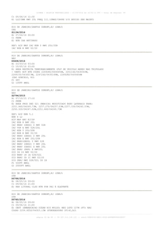 AISWEB - BOLETIM PERSONALIZADO - 01/05/2016 às 16:56:10 UTC - Total de Páginas: 49
página 34 de 49 :: IP 187.113.136.122 :: check 8DB0824C-EEC1-4050-ADF6B8690D22E907
C) 05/06/16 11:30
E) LLZ/DME RWY 20L FREQ 111.10MHZ/CH48X U/S DEVIDO SER MAINT)
RIO DE JANEIRO/SANTOS DUMONT,RJ (SBRJ)
CNS
Z1134/2016
B) 07/04/16 00:00
C) PERM
E) NDB CAX RETIRADO
REF: AIP MAP IAC NDB Y RWY 20L/20R
IAC NDB B RWY 02/20
RIO DE JANEIRO/SANTOS DUMONT,RJ (SBRJ)
NAV
D0408/2016
B) 03/03/16 03:00
C) 15/05/16 03:00
E) AREA RESTRITA TEMPORARIAMENTE (FLT DE VEICULO AEREO NAO TRIPULADO
- VANT) ACT BTN COORD 224928S/0430454W, 225114S/0430343W,
224915S/0430019W, 224724S/0430144W, 224928S/0430454W
(SAO GONCALO, RJ)
F) SFC
G) 100FT AMSL
RIO DE JANEIRO/SANTOS DUMONT,RJ (SBRJ)
NAV
Z2794/2015
B) 07/10/15 17:10
C) PERM
E) AREA PRGO SBD 321 (MARICA) MODIFICADO BDRY LATERAIS PARA:
2251.46S/04249.73W, 2257.27S/04257.03W,2257.33S/04242.03W,
2250.32S/04247.02W,2251.46S/04249.73W
REF: AIP ENR 5.1
ENR 6 L2
AIP MAP ARC RJ/SP
IAC NDB X RWY 20L
IAC RNAV (GNSS) Z RWY 02R
IAC VOR A RWY 02R/20L
IAC NDB Y 20L/20R
IAC NDB B RWY 02/20
IAC RNAV (GNSS) Z RWY 20L
IAC NDB X RWY 20L/20R
IAC RNAV(GNSS) Y RWY 02R
IAC RNAV (GNSS) Y RWY 20L
IAC RNAV (GNSS) X RWY 20L
IAC RNAV (RNP) X RWY20L
SID IH 1D RWY 02/20
SID RNAV 1H 1A 02R/02L
SID RNAV IH 1C RWY 02/20
SID SBRJ RWY 02R/02L IH 1B
F) 500FT AMSL
G) 2000FT AMSL
RIO DE JANEIRO/SANTOS DUMONT,RJ (SBRJ)
OTR
D0766/2016
B) 08/05/16 09:00
C) 09/06/16 21:00
E) REH LITORAL CLSD BTN PSN PAI E ELEFANTE
RIO DE JANEIRO/SANTOS DUMONT,RJ (SBRJ)
OTR
D0760/2016
B) 08/05/16 09:00
C) 09/06/16 21:00
E) OBST (EMBARCACAO OCEAN RIG MYLOS) NEG LGTD 127M (FT) NAS
COORD 2259.605S/04303.13W (FUNDEADOURO 2F14C,RJ)
 