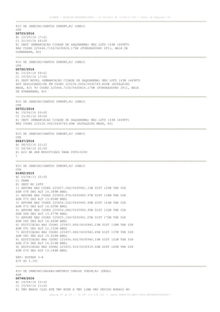 AISWEB - BOLETIM PERSONALIZADO - 01/05/2016 às 16:56:10 UTC - Total de Páginas: 49
página 35 de 49 :: IP 187.113.136.122 :: check 8DB0824C-EEC1-4050-ADF6B8690D22E907
RIO DE JANEIRO/SANTOS DUMONT,RJ (SBRJ)
OTR
D0723/2016
B) 15/05/16 17:01
C) 22/05/16 09:00
E) OBST (EMBARCACAO CIDADE DE SAQUAREMA) NEG LGTD 143M (469FT)
NAS COORD 225446.715S/0430824.175W (FUNDEADOURO 2F11, BAIA DE
GUANABARA, RJ)
RIO DE JANEIRO/SANTOS DUMONT,RJ (SBRJ)
OTR
D0722/2016
B) 15/05/16 09:01
C) 15/05/16 17:00
E) OBST MOVEL (EMBARCACAO CIDADE DE SAQUAREMA) NEG LGTD 143M (469FT)
HGT DESLOCANDO-SE FM COORD 225236.000S/0430749.800W (ESTALEIRO
MAUA, RJ) TO COORD 225446.715S/0430824.175W (FUNDEADOURO 2F11, BAIA
DE GUANABARA, RJ)
RIO DE JANEIRO/SANTOS DUMONT,RJ (SBRJ)
OTR
D0721/2016
B) 19/04/16 09:00
C) 15/05/16 09:00
E) OBST (EMBARCACAO CIDADE DE SAQUAREMA) NEG LGTD 143M (469FT)
NAS COORD 225236.00S/0430749.80W (ESTALEIRO MAUA, RJ)
RIO DE JANEIRO/SANTOS DUMONT,RJ (SBRJ)
OTR
D0437/2016
B) 08/03/16 22:22
C) 04/06/16 02:00
E) AIS HR SER MODIFICADO PARA 0900-0200
)
RIO DE JANEIRO/SANTOS DUMONT,RJ (SBRJ)
OTR
D1902/2015
B) 03/08/15 22:00
C) PERM
E) OBST NO LGTD
1) ARVORE NAS COORD 225457.26S/0430941.12W DIST 125M THR 02R
AZM 078 DEG ALT 14.349M AMSL
2) ARVORE NAS COORD 225456.97S/0430940.97W DIST 134M THR 02R
AZM 075 DEG ALT 13.804M AMSL
3) ARVORE NAS COORD 225456.52S/0430940.90W DIST 143M THR 02R
AZM 072 DEG ALT 14.505M AMSL
4) ARVORE NAS COORD 225456.08S/0430940.90W DIST 152M THR 02R
AZM 068 DEG ALT 13.077M AMSL
5) ARVORE NAS COORD 225455.16S/0430941.05W DIST 170M THR 02R
AZM 060 DEG ALT 16.665M AMSL
6) EDIFICACAO NAS COORD 225457.89S/0430940.23W DIST 138M THR 02R
AZM 091 DEG ALT 12.152M AMSL
7) EDIFICACAO NAS COORD 225457.48S/0430940.45W DIST 137M THR 02R
AZM 085 DEG ALT 14.024M AMSL
8) EDIFICACAO NAS COORD 225456.45S/0430940.53W DIST 152M THR 02R
AZM 074 DEG ALT 14.016M AMSL
9) EDIFICACAO NAS COORD 225455.91S/0430939.60W DIST 185M THR 02R
AZM 074 DEG ALT 13.184M AMSL
REF: ROTAER 3-R
AIP AD 2.10)
RIO DE JANEIRO/GALEAO-ANTONIO CARLOS JOBIM,RJ (SBGL)
AGA
D0749/2016
B) 14/04/16 23:52
C) 15/05/16 23:00
E) TWY BRAVO CLSD BTN TWY MIKE E TWY LIMA UNO DEVIDO BURACO NO
 