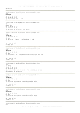 AISWEB - BOLETIM PERSONALIZADO - 01/05/2016 às 16:56:10 UTC - Total de Páginas: 49
página 36 de 49 :: IP 187.113.136.122 :: check 8DB0824C-EEC1-4050-ADF6B8690D22E907
PAVIMENTO
RIO DE JANEIRO/GALEAO-ANTONIO CARLOS JOBIM,RJ (SBGL)
AGA
D0703/2016
B) 09/04/16 03:41
C) 08/06/16 21:00
E) ALS (ALSF-2) RWY 10 U/S
RIO DE JANEIRO/GALEAO-ANTONIO CARLOS JOBIM,RJ (SBGL)
AGA
D0669/2016
B) 05/04/16 11:27
C) 03/06/16 21:00
E) ALS(ALSF-1) RWY 15 OPR SEM FLASH)
RIO DE JANEIRO/GALEAO-ANTONIO CARLOS JOBIM,RJ (SBGL)
AGA
Z1095/2016
B) 28/03/16 18:54
C) PERM
E) TWY LIMA 2 CORRIGIR LARGURA PARA 33,50M
REF: AIP AD 2.8
AIP MAP ADC
RIO DE JANEIRO/GALEAO-ANTONIO CARLOS JOBIM,RJ (SBGL)
AGA
Z1094/2016
B) 28/03/16 18:51
C) PERM
E) TWY QUEBEC, KILO E NOVEMBER CORRIGIR LARGURA PARA 25M
REF: AIP AD 2.8
AIP MAP ADC
RIO DE JANEIRO/GALEAO-ANTONIO CARLOS JOBIM,RJ (SBGL)
AGA
D0465/2016
B) 10/03/16 21:10
C) 08/05/16 20:00
E) TWY OSCAR BTN TWY NOVEMBER E TWY QUEBEC CLSD DEVIDO
AFUNDAMENTO DE PAVIMENTO
RIO DE JANEIRO/GALEAO-ANTONIO CARLOS JOBIM,RJ (SBGL)
AGA
Z2288/2015
B) 21/08/15 14:55
C) PERM
E) THR 10 E THR 28 RESA DIMENSOES 90MX90M INSTL
REF: AIP AD 2.12
AIP MAP: ADC
RIO DE JANEIRO/GALEAO-ANTONIO CARLOS JOBIM,RJ (SBGL)
AGA
Z2286/2015
B) 21/08/15 13:30
C) PERM
E) THR 15 E THR 33 RESA DIMENSOES 90MX94M INSTL
REF: AIP AD 2.12
AIP MAP: ADC
RIO DE JANEIRO/GALEAO-ANTONIO CARLOS JOBIM,RJ (SBGL)
AGA
 