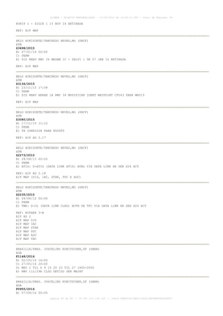 AISWEB - BOLETIM PERSONALIZADO - 01/05/2016 às 16:56:10 UTC - Total de Páginas: 49
página 43 de 49 :: IP 187.113.136.122 :: check 8DB0824C-EEC1-4050-ADF6B8690D22E907
RORIP 1 - SIGIR 1 13 NOV 14 RETIRADA
REF: AIP MAP
BELO HORIZONTE/TANCREDO NEVES,MG (SBCF)
ATM
Z3498/2015
B) 07/01/16 00:00
C) PERM
E) SID RNAV RWY 34 MADAM 1C - SALVI 1 DE 07 JAN 16 RETIRADA
REF: AIP MAP
BELO HORIZONTE/TANCREDO NEVES,MG (SBCF)
ATM
Z3136/2015
B) 23/11/15 17:58
C) PERM
E) SID RNAV AKRAR 1A RWY 34 MODIFICAR IDENT WAYPOINT CF043 PARA WH019
REF: AIP MAP
BELO HORIZONTE/TANCREDO NEVES,MG (SBCF)
ATM
Z3080/2015
B) 17/11/15 11:12
C) PERM
E) TA CORRIGIR PARA 8000FT
REF: AIP AD 2.17
BELO HORIZONTE/TANCREDO NEVES,MG (SBCF)
ATM
Z2273/2015
B) 28/08/15 00:00
C) PERM
E) ATIS: D-ATIS (DATA LINK ATIS) AVBL VIA DATA LINK HR SER H24 ACT
REF: AIP AD 2.18
AIP MAP (SID, IAC, STAR, PDC E ADC)
BELO HORIZONTE/TANCREDO NEVES,MG (SBCF)
ATM
Z2235/2015
B) 28/08/15 00:00
C) PERM
E) TWR: D-CL (DATA LINK CLRD) AUTH DE TFC VIA DATA LINK HR SER H24 ACT
REF: ROTAER 3-B
AIP AD 2
AIP MAP SID
AIP MAP IAC
AIP MAP STAR
AIP MAP PDC
AIP MAP ADC
AIP MAP VAC
BRASILIA/PRES. JUSCELINO KUBITSCHEK,DF (SBBR)
AGA
F1148/2016
B) 02/05/16 16:00
C) 27/05/16 20:00
D) MAY 2 TIL 6 9 10 20 23 TIL 27 1600-2000
E) RWY 11L/29R CLSD DEVIDO SER MAINT
BRASILIA/PRES. JUSCELINO KUBITSCHEK,DF (SBBR)
AGA
F0955/2016
B) 07/04/16 00:00
 