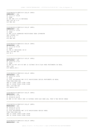 FLORIANOPOLIS/HERCILIO LUZ,SC (SBFL)
Z3900/2017 - AGA
B) 10/11/17 14:08
C) PERM
E) SWY RWY 14 E 32 RETIRADA
REF: AIP AD 2.12
AIP MAP ADC
FLORIANOPOLIS/HERCILIO LUZ,SC (SBFL)
Z3899/2017 - AGA
B) 10/11/17 13:59
C) PERM
E) RWY 14/32 DIMENSOES MODIFICADAS PARA 2295MX45M
REF: ROTAER 3-F
AIP AD 2.12
AIP MAP ADC
FLORIANOPOLIS/HERCILIO LUZ,SC (SBFL)
Z2166/2018 - AGA
B) 17/12/18 07:30
C) PERM
E) THR 21 DESLOCADA 140 M
REF: AIP MAP ADC
AIP AD 2
FLORIANOPOLIS/HERCILIO LUZ,SC (SBFL)
Z0075/2019 - AGA
B) 28/01/19 17:07
C) PERM
E) RWY 03 FST 180 M E RWY 21 ULTIMOS 180 M CLSD PARA PROVIMENTO DE RESA.
REF.: ADC
AIP BRASIL AD 2
FLORIANOPOLIS/HERCILIO LUZ,SC (SBFL)
Z0074/2019 - AGA
B) 28/01/19 16:50
C) PERM
E) DIST DECLARADAS RWY 03/21 MODIFICADAS DEVIDO PROVIMENTO DE RESA:
TORA TODA ASDA LDA
RWY 03 1180M 1180M 1320M 1180M
RWY 21 1320M 1500M 1320M 1180M
REF.: AIP MAP ADC
AIP BRASIL AD 2
FLORIANOPOLIS/HERCILIO LUZ,SC (SBFL)
E0232/2019 - AGA
B) 06/02/19 17:34
C) 20/04/19 08:30
E) RWY 32 FST 300M E RWY 14 ULTIMOS 300M CLSD PARA LDG, TKOF E TAX DEVIDO OBRAS
FLORIANOPOLIS/HERCILIO LUZ,SC (SBFL)
E0230/2019 - AGA
B) 06/02/19 17:31
C) 20/04/19 08:30
E) DIST DECLARADAS RWY 14/32 MODIFICADAS DEVIDO OBRA:
TORA TODA ASDA LDA
RWY 14 1995M 1995M 2145M 1995M
RWY 32 1995M 1995M 1995M 1995M
FLORIANOPOLIS/HERCILIO LUZ,SC (SBFL)
E0224/2019 - AGA
AISWEB - BOLETIM PERSONALIZADO - 02/03/2019 às 02:42:30 UTC - Total de Páginas: 43
página 10 de 43 :: IP 201.6.233.0 :: check 3C798198-E456-40DC-BCA70A929DBB88A7
 