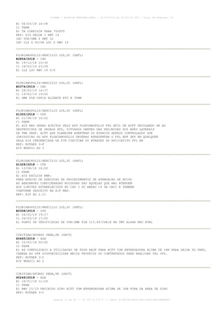 B) 06/03/18 14:38
C) PERM
E) TA CORRIGIR PARA 7000FT
REF: SID RELOB 1 RWY 14
IAC VOR/DME Z RWY 32
IAC ILS Z OU/OR LOC Z RWY 14
FLORIANOPOLIS/HERCILIO LUZ,SC (SBFL)
E2854/2018 - CNS
B) 19/12/18 15:30
C) 18/03/19 23:59
E) ILS LOC RWY 14 U/S
FLORIANOPOLIS/HERCILIO LUZ,SC (SBFL)
E0374/2019 - CNS
B) 28/02/19 14:37
C) 19/03/19 19:00
E) DME FLN CH81X ALCANCE RTO A 30NM
FLORIANOPOLIS/HERCILIO LUZ,SC (SBFL)
Z1355/2018 - OTR
B) 21/08/18 16:52
C) PERM
E) AIS NAO SERAO ACEITOS PELO APP FLORIANOPOLIS FPL AFIL DE ACFT DECOLANDO DE AD
DESPROVIDOS DE ORGAOS ATS, SITUADOS DENTRO DAS PROJECOES DOS BDRY LATERAIS
DA TMA SBXF. ACFT QUE PLANEJEM ADENTRAR OS ESPACOS AEREOS CONTROLADOS SOB
JURISDICAO DO APP FLORIANOPOLIS DEVERAO APRESENTAR O FPL BFR DEP EM QUALQUER
SALA AIS CREDENCIADA DA FIR CURITIBA OU ATRAVES DO APLICATIVO FPL BR
REF: ROTAER 3-F
AIP BRASIL AD 2
FLORIANOPOLIS/HERCILIO LUZ,SC (SBFL)
Z1328/2018 - OTR
B) 13/08/18 16:50
C) PERM
E) AIS EXCLUIR RMK:
PARA EFEITO DE EXECUCAO DE PROCEDIMENTOS DE ATENUACAO DE RUIDO
AS AERONAVES CONSIDERADAS RUIDOSAS SAO AQUELAS QUE NAO ATENDEM
AOS LIMITES ESTABELECIDOS NO CAP 3 DO ANEXO 16 DA OACI E TAMBEM
CONFORME DESCRITO NA AIP MAP.
REF: AIP AD 2.21
FLORIANOPOLIS/HERCILIO LUZ,SC (SBFL)
E0358/2019 - OTR
B) 26/02/19 19:17
C) 26/03/19 17:00
E) PONTO DE VERIFICACAO DE VOR/DME FLN 113.40/CH81X NA TWY ALPHA NEG AVBL
CURITIBA/AFONSO PENA,PR (SBCT)
Z0465/2018 - AGA
B) 15/03/18 00:00
C) PERM
E) AD COMPULSORIO A UTILIZACAO DE PUSH BACK PARA ACFT COM ENVERGADURA ACIMA DE 24M PARA SAIDA DO PRKG.
CABERA AO OPR DISPONIBILIZAR MEIOS PROPRIOS OU CONTRATADOS PARA REALIZAR TAL OPS.
REF: ROTAER 3-C
AIP BRASIL AD 2
CURITIBA/AFONSO PENA,PR (SBCT)
Z0244/2018 - AGA
B) 16/01/18 11:24
C) PERM
E) RWY 15/33 PROIBIDO GIRO ACFT COM ENVERGADURA ACIMA DE 36M FORA DA AREA DE GIRO
REF: ROTAER 3-C
AISWEB - BOLETIM PERSONALIZADO - 02/03/2019 às 02:42:30 UTC - Total de Páginas: 43
página 12 de 43 :: IP 201.6.233.0 :: check 3C798198-E456-40DC-BCA70A929DBB88A7
 