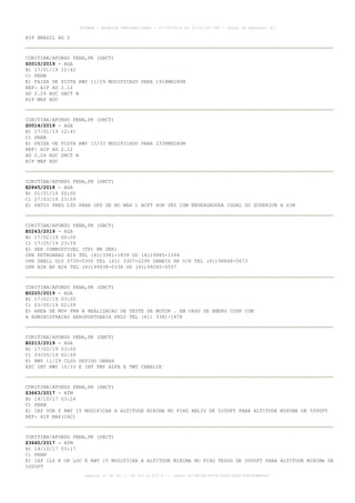 AIP BRASIL AD 2
CURITIBA/AFONSO PENA,PR (SBCT)
Z0015/2019 - AGA
B) 17/01/19 12:42
C) PERM
E) FAIXA DE PISTA RWY 11/29 MODIFICADO PARA 1918MX280M
REF: AIP AD 2.12
AD 2.24 AOC SBCT B
AIP MAP ADC
CURITIBA/AFONSO PENA,PR (SBCT)
Z0014/2019 - AGA
B) 17/01/19 12:41
C) PERM
E) FAIXA DE PISTA RWY 15/33 MODIFICADO PARA 2338MX280M
REF: AIP AD 2.12
AD 2.24 AOC SBCT A
AIP MAP ADC
CURITIBA/AFONSO PENA,PR (SBCT)
E2845/2018 - AGA
B) 01/01/19 00:00
C) 27/03/19 23:59
E) PATIO PRKG LTD PARA OPS DE NO MAX 1 ACFT POR VEZ COM ENVERGADURA IGUAL OU SUPERIOR A 61M
CURITIBA/AFONSO PENA,PR (SBCT)
E0243/2019 - AGA
B) 17/02/19 00:00
C) 17/05/19 23:59
E) SER COMBUSTIVEL (TF) HR SER:
OPR PETROBRAS H24 TEL (41)3381-1839 OU (41)9965-1594
OPR SHELL DLY 0730-0300 TEL (41) 3307-2290 DEMAIS HR O/R TEL (41)98868-5673
OPR AIR BP H24 TEL (41)99938-0338 OU (41)99265-0557
CURITIBA/AFONSO PENA,PR (SBCT)
E0220/2019 - AGA
B) 17/02/19 03:00
C) 03/05/19 02:59
E) AREA DE MOV PRB A REALIZACAO DE TESTE DE MOTOR . EM CASO DE EMERG COOR COM
A ADMINISTRACAO AEROPORTUARIA PELO TEL (41) 3381-1478
CURITIBA/AFONSO PENA,PR (SBCT)
E0213/2019 - AGA
B) 17/02/19 03:00
C) 03/05/19 02:59
E) RWY 11/29 CLSD DEVIDO OBRAS
EXC INT RWY 15/33 E INT TWY ALFA E TWY CHARLIE
CURITIBA/AFONSO PENA,PR (SBCT)
Z3663/2017 - ATM
B) 14/10/17 03:24
C) PERM
E) IAP VOR Z RWY 15 MODIFICAR A ALTITUDE MINIMA NO FIXO ANLIV DE 5200FT PARA ALTITUDE MINIMA DE 5500FT
REF: AIP MAP(IAC)
CURITIBA/AFONSO PENA,PR (SBCT)
Z3660/2017 - ATM
B) 14/10/17 03:17
C) PERM
E) IAP ILS K OR LOC K RWY 15 MODIFICAR A ALTITUDE MINIMA NO FIXO TEDUG DE 5000FT PARA ALTITUDE MINIMA DE
5500FT
AISWEB - BOLETIM PERSONALIZADO - 02/03/2019 às 02:42:30 UTC - Total de Páginas: 43
página 13 de 43 :: IP 201.6.233.0 :: check 3C798198-E456-40DC-BCA70A929DBB88A7
 