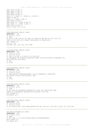 RNAV CINTI 2A RWY 15
RNAV GEKUD 1A RWY 15
RNAV MUKPA 1A RWY 33
RNAV MUKPA 1B RWY 33
BOLIP 1A - PAGIN 1A - UKDOB 1A, 1B RWY 33
ENROS 1A RWY 33
IMBIB 1A - UKDOB 1C RWY 15
RNAV BUVBA 1A RWY 15
RNAV MULKU 1A - PORKO 1B RWY 33
RNAV POPLO 1A - VUPAB 1A RWY 33
RNAV VULUD 1A RWY 33
KOTOL 1B RWY 15/33 11/29
CURITIBA/AFONSO PENA,PR (SBCT)
Z0031/2017 - CNS
B) 05/01/17 18:39
C) PERM
E) FAC A/G TWR CLRD DE TFC FREQ 119.30MHZ HR SER MON TIL FRI 1015-1715
(MON TIL FRI 0915-1615 HORARIO BRASILEIRO DE VERAO)INSTL
REF: ROTAER 3-C
AIP: AD 2.18
AIP-MAP: ADC, IAC, PDC, SID, STAR
CURITIBA/AFONSO PENA,PR (SBCT)
E2943/2018 - NAV
B) 15/01/19 11:00
C) 26/03/19 19:00
D) JAN 15 18 FEB 12 19 MAR 19 26 1100-1900
E) LANCAMENTO DE FOGUETE ACONTECERA CENTRO 252532S/0490550W (PIRAQUARA, PR)
RAIO 500M RTO COOR SBR531
F) GND
G) FL060
CURITIBA/AFONSO PENA,PR (SBCT)
E0326/2019 - NAV
B) 18/03/19 00:00
C) 14/06/19 23:59
E) AREA RESTRITA TEMPORARIAMENTE (VOO DE PARAMOTOR E PARATRIKE)
ACT CENTRO 255226S/0491031W RAIO 11NM
F) GND
G) FL040
CURITIBA/AFONSO PENA,PR (SBCT)
Z2320/2017 - OTR
B) 08/08/17 18:37
C) PERM
E) AIS SALA DE INFORMACAO AERONAUTICA (SALA AIS) MODIFICADO PARA
CENTRO DE INFORMACOES AERONAUTICAS CURITIBA (C-AIS CW)
REF: ROTAER 3-C
AIP-BRASIL AD 2
CURITIBA/AFONSO PENA,PR (SBCT)
E2911/2018 - OTR
B) 02/01/19 00:00
C) 25/03/19 23:59
E) AIS ACEITA PLN E SUAS ATUALIZACOES POR TEL: PLN (41) 3251-5822 E FAX: (41) 3251-5821
SAO PAULO/CONGONHAS,SP (SBSP)
Z0940/2018 - AGA
B) 01/06/18 15:16
C) PERM
E) MET (CMA 1 A 9) OPR NA MODALIDADE DE AUTOATENDIMENTO
REF: ROTAER 3-S
AIP BRASIL AD 2
AISWEB - BOLETIM PERSONALIZADO - 02/03/2019 às 02:42:30 UTC - Total de Páginas: 43
página 15 de 43 :: IP 201.6.233.0 :: check 3C798198-E456-40DC-BCA70A929DBB88A7
 