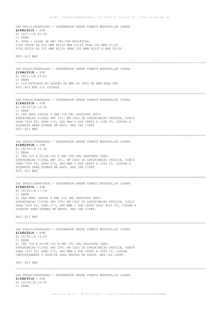 SAO PAULO/GUARULHOS - GOVERNADOR ANDRE FRANCO MONTORO,SP (SBGR)
Z2990/2015 - ATM
B) 12/11/15 02:00
C) PERM
E) STAR - ILSOR 1B RWY 09L/09R MODIFICAR:
FIXO OPTUK DE LVL MNM FL120 MAX FL130 PARA LVL MNM FL120
FIXO KOVLA DE LVL MNM FL100 PARA LVL MNM FL100 E MAX FL130
REF: AIP MAP
SAO PAULO/GUARULHOS - GOVERNADOR ANDRE FRANCO MONTORO,SP (SBGR)
Z1996/2018 - ATM
B) 08/11/18 19:05
C) PERM
E) SID RETIRADO NO QUADRO DE RMK AS INFO DE MNM PARA DEP
REF: AIP MAP SID (TODAS)
SAO PAULO/GUARULHOS - GOVERNADOR ANDRE FRANCO MONTORO,SP (SBGR)
Z1456/2018 - ATM
B) 18/09/18 13:00
C) PERM
E) IAP RNAV (GNSS) Y RWY 27R CNL SEGUINTE INFO:
APROXIMACAO VISUAL RWY 27L: EM CASO DE APROXIMACAO PERDIDA, SUBIR
PARA 7000 FT, RUMO 275, GRD MNM 5 POR CENTO A 3300 FT, CURVAR A
ESQUERDA PARA ESPERA EM RAFA. MAX IAS 230KT
REF: AIP MAP
SAO PAULO/GUARULHOS - GOVERNADOR ANDRE FRANCO MONTORO,SP (SBGR)
Z1455/2018 - ATM
B) 18/09/18 10:38
C) PERM
E) IAP ILS X OU/OR LOC X RWY 27R CNL SEGUINTE INFO:
APROXIMACAO VISUAL RWY 27L: EM CASO DE APROXIMACAO PERDIDA, SUBIR
PARA 7000 FT, RUMO 275, GRD MNM 5 POR CENTO A 3300 FT, CURVAR A
ESQUERDA PARA ESPERA EM RAFA. MAX IAS 230KT
REF: AIP MAP
SAO PAULO/GUARULHOS - GOVERNADOR ANDRE FRANCO MONTORO,SP (SBGR)
Z1352/2016 - ATM
B) 20/04/16 17:14
C) PERM
E) IAP RNAV (GNSS) Y RWY 27L CNL SEGUINTE INFO:
APROXIMACAO VISUAL RWY 27R: EM CASO DE APROXIMACAO PERDIDA, SUBIR
PARA 7000 FT, RUMO 275, GRD MNM 5 POR CENTO APOS 4500 FT, CURVAR A
DIREITA PARA ESPERA EM ANSUG. MAX IAS 230KT.
REF: AIP MAP
SAO PAULO/GUARULHOS - GOVERNADOR ANDRE FRANCO MONTORO,SP (SBGR)
Z1345/2016 - ATM
B) 20/04/16 16:52
C) PERM
E) IAP ILS X OU/OR LOC X RWY 27L CNL SEGUINTE INFO:
APROXIMACAO VISUAL RWY 27R: EM CASO DE APROXIMACAO PERDIDA, SUBIR
PARA 7000 FT, RUMO 275, GRD MNM 5 POR CENTO A 4500 FT, CURVAR
IMEDIATAMENTE A DIREITA PARA ESPERA EM ANSUG. MAX IAS 230KT.
REF: AIP MAP
SAO PAULO/GUARULHOS - GOVERNADOR ANDRE FRANCO MONTORO,SP (SBGR)
Z1344/2016 - ATM
B) 20/04/16 16:49
C) PERM
AISWEB - BOLETIM PERSONALIZADO - 02/03/2019 às 02:42:30 UTC - Total de Páginas: 43
página 21 de 43 :: IP 201.6.233.0 :: check 3C798198-E456-40DC-BCA70A929DBB88A7
 