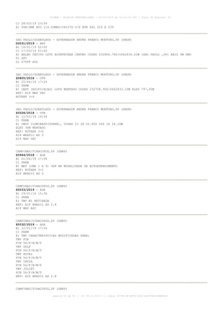 C) 28/03/19 23:59
E) VOR/DME BCO 116.00MHZ/CH107X U/S BTN RDL 029 E 039
SAO PAULO/GUARULHOS - GOVERNADOR ANDRE FRANCO MONTORO,SP (SBGR)
D0031/2019 - NAV
B) 16/01/19 02:00
C) 17/03/19 03:00
E) BALAO CATIVO LGTD ACONTECERA CENTRO COORD 232806.78S/0462636.01W (SAO PAULO ,SP) RAIO 5M DNG
F) SFC
G) 670FT AGL
SAO PAULO/GUARULHOS - GOVERNADOR ANDRE FRANCO MONTORO,SP (SBGR)
Z0805/2018 - OTR
B) 25/04/18 17:24
C) PERM
E) OBST (EDIFICACAO) LGTD MONTADO COORD 232708.90S/0462833.10W ELEV 797,00M
REF: AIP MAP VAC
ROTAER 3-S
SAO PAULO/GUARULHOS - GOVERNADOR ANDRE FRANCO MONTORO,SP (SBGR)
Z0528/2018 - OTR
B) 12/03/18 19:54
C) PERM
E) OBST ILUMINADO(TORRE), COORD 23 28 02.40S 046 26 34.10W
ELEV 30M MONTADO
REF: ROTAER 3-G
AIP BRASIL AD 2
AIP MAP VAC
CAMPINAS/VIRACOPOS,SP (SBKP)
Z0944/2018 - AGA
B) 01/06/18 17:08
C) PERM
E) MET (CMA 1 A 9) OPR NA MODALIDADE DE AUTOATENDIMENTO
REF: ROTAER 3-C
AIP BRASIL AD 2
CAMPINAS/VIRACOPOS,SP (SBKP)
Z0033/2019 - AGA
B) 29/01/19 15:36
C) PERM
E) TWY M1 RETIRADA
REF: AIP BRASIL AD 2.8
AIP MAP ADC
CAMPINAS/VIRACOPOS,SP (SBKP)
Z0032/2019 - AGA
B) 22/01/19 17:54
C) PERM
E) TWY CARACTERISTICAS MODIFICADAS PARA:
TWY FOX
PCN 56/F/B/W/T
TWY GOLF
PCN 56/F/B/W/T
TWY HOTEL
PCN 56/F/B/W/T
TWY INDIA
PCN 56/F/B/W/T
TWY JULIET
PCN 56/F/B/W/T
REF: AIP BRASIL AD 2.8
CAMPINAS/VIRACOPOS,SP (SBKP)
AISWEB - BOLETIM PERSONALIZADO - 02/03/2019 às 02:42:30 UTC - Total de Páginas: 43
página 24 de 43 :: IP 201.6.233.0 :: check 3C798198-E456-40DC-BCA70A929DBB88A7
 