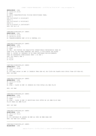 Z0031/2019 - AGA
B) 22/01/19 16:03
C) PERM
E) PATIO CARACTERISTICAS FISICAS MODIFICADAS PARA:
PATIO 4
PCN 56/F/B/W/T E 59/R/B/W/T
PATIO 5
PCN 56/F/B/W/T E 59/R/B/W/T
PATIO 6
PCN 81/F/B/W/T E 108/R/B/W/T
REF: AIP AD 2.8
CAMPINAS/VIRACOPOS,SP (SBKP)
D0297/2019 - AGA
B) 01/03/19 19:28
C) 28/05/19 23:59
E) TRANSMISSOMETRO RWY 15/33 E CENTRAL U/S
CAMPINAS/VIRACOPOS,SP (SBKP)
Z4457/2016 - ATM
B) 28/11/16 16:52
C) PERM
E) TMA - EM VIRTUDE DOS REQUISITOS OPERACIONAIS NECESSARIOS PARA AS
STAR E/OU SID NA AREA TERMINAL SAO PAULO, A UTILIZACAO DAS ROTAS
RNAV 5, SAINDO OU CHEGANDO DO AD SERA DESTINADA EXCLUSIVAMENTE
PARA AS AERONAVES HOMOLOGADAS RNAV 1 OU RNP 1
REF: AIP BRASIL ENR 3
F) FL055
G) FL195
CAMPINAS/VIRACOPOS,SP (SBKP)
Z3944/2017 - ATM
B) 14/11/17 19:40
C) PERM
E) SID RNAV BOCAS 1A RWY 15 INSERIR TRNS NDB RCL NA VISTA EM PLANTA APOS KP026 VOAR DCT NDB RCL
REF: AIP-MAP
CAMPINAS/VIRACOPOS,SP (SBKP)
Z2996/2015 - ATM
B) 12/11/15 02:00
C) PERM
E) STAR - ILSOR 1B RWY 33 INSERIR NO FIXO KOVLA LVL MAX FL130
REF: AIP MAP
CAMPINAS/VIRACOPOS,SP (SBKP)
Z2995/2015 - ATM
B) 12/11/15 02:00
C) PERM
E) STAR - ILSOR 1B RWY 33 MODIFICAR FIXO OPTUK DE LVL MNM FL120 MAX
FL130 PARA LVL MNM FL120
REF: AIP MAP
CAMPINAS/VIRACOPOS,SP (SBKP)
Z1997/2018 - ATM
B) 08/11/18 19:11
C) PERM
E) SID RETIRADO NO QUADRO DE RMK AS INFO DE MNM PARA DEP
REF: AIP MAP SID (TODAS)
CAMPINAS/VIRACOPOS,SP (SBKP)
Z1120/2016 - ATM
AISWEB - BOLETIM PERSONALIZADO - 02/03/2019 às 02:42:30 UTC - Total de Páginas: 43
página 25 de 43 :: IP 201.6.233.0 :: check 3C798198-E456-40DC-BCA70A929DBB88A7
 