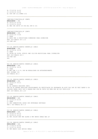 B) 17/12/18 12:31
C) 15/03/19 23:59
E) VOR CPN 112.00MHZ U/S
CAMPINAS/VIRACOPOS,SP (SBKP)
D0013/2019 - CNS
B) 04/01/19 22:42
C) 15/03/19 23:59
E) DME CPN CH57X U/S NA RDL 088 E 141
CAMPINAS/VIRACOPOS,SP (SBKP)
Z0035/2019 - OTR
B) 23/01/19 17:00
C) PERM
E) RESA THR 15 MODIFICADA DIMENSOES PARA 240MX150M
REF: AIP BRASIL AD 2.12
AIP MAP ADC
RIO DE JANEIRO/SANTOS DUMONT,RJ (SBRJ)
Z1433/2018 - AGA
B) 12/09/18 19:54
C) PERM
E) FAIXA DE PISTA (STRIP) RWY 02L/20R MODIFICADA PARA 1380MX150M
REF: AIP BRASIL AD 2
AIP MAP ADC
AOC
RIO DE JANEIRO/SANTOS DUMONT,RJ (SBRJ)
Z0919/2018 - AGA
B) 25/05/18 14:14
C) PERM
E) MET CMA (1 A 9) OPR NA MODALIDADE DE AUTOATENDIMENTO
REF: ROTAER 3-R
AIP BRASIL AD 2
RIO DE JANEIRO/SANTOS DUMONT,RJ (SBRJ)
Z0146/2019 - AGA
B) 20/02/19 16:11
C) PERM
E) AD INSERIR SEGUINTE INFO:
OPR DE AD DEVERA REALIZAR PROCEDIMENTO DE VERIFICACAO DE SEGURANCA DE ACFT DOS OPR DE TAXI AEREO E DA
AVIACAO GERAL APOS LDG E PARADA NAS PSN NO PATIO DE PRKG NOS HR DLY 0800-0100
REF: AIP BRASIL AD 2.20
RIO DE JANEIRO/SANTOS DUMONT,RJ (SBRJ)
Z0116/2019 - AGA
B) 01/03/19 02:00
C) PERM
E) SER COMBUSTIVEL AVGAS OPR PETROBRAS RETIRADO
REF.: AIP BRASIL AD 2.4
RIO DE JANEIRO/SANTOS DUMONT,RJ (SBRJ)
D0231/2019 - AGA
B) 20/02/19 00:10
C) 18/05/19 23:59
E) TWY JULIET BTN TWY ALPHA E TWY BRAVO OBRAS NAS LT
RIO DE JANEIRO/SANTOS DUMONT,RJ (SBRJ)
D0211/2019 - AGA
B) 17/06/19 02:00
C) 31/07/19 09:00
E) TWY BRAVO CLSD DEVIDO OBRAS
AISWEB - BOLETIM PERSONALIZADO - 02/03/2019 às 02:42:30 UTC - Total de Páginas: 43
página 27 de 43 :: IP 201.6.233.0 :: check 3C798198-E456-40DC-BCA70A929DBB88A7
 
