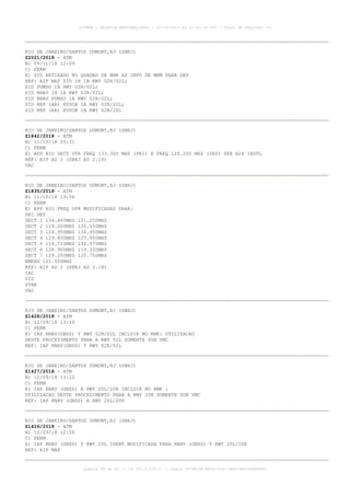 RIO DE JANEIRO/SANTOS DUMONT,RJ (SBRJ)
Z2021/2018 - ATM
B) 09/11/18 12:09
C) PERM
E) SID RETIRADO NO QUADRO DE RMK AS INFO DE MNM PARA DEP
REF: AIP MAP SID IH 1B RWY 02R/02L;
SID PUMSO 1B RWY 02R/02L;
SID RNAV IH 1A RWY 02R/02L;
SID RNAV PUMSO 1A RWY 02R/02L;
SID RNP (AR) EVSOB 1A RWY 02R/20L;
SID RNP (AR) EVSOB 1B RWY 02R/20L
RIO DE JANEIRO/SANTOS DUMONT,RJ (SBRJ)
Z1842/2018 - ATM
B) 11/10/18 20:31
C) PERM
E) APP RIO SECT VFR FREQ 133.300 MHZ (PRI) E FREQ 126.200 MHZ (SRY) SER H24 INSTL
REF: AIP AD 2 (SBRJ AD 2.18)
VAC
RIO DE JANEIRO/SANTOS DUMONT,RJ (SBRJ)
Z1835/2018 - ATM
B) 11/10/18 19:56
C) PERM
E) APP RIO FREQ OPR MODIFICADAS PARA:
PRI SRY
SECT 1 134.400MHZ 121.250MHZ
SECT 2 119.000MHZ 120.550MHZ
SECT 3 124.950MHZ 134.950MHZ
SECT 4 129.800MHZ 125.950MHZ
SECT 5 119.725MHZ 132.975MHZ
SECT 6 128.900MHZ 119.350MHZ
SECT 7 129.200MHZ 120.750MHZ
EMERG 121.500MHZ
REF: AIP AD 2 (SBRJ AD 2.18)
IAC
SID
STAR
VAC
RIO DE JANEIRO/SANTOS DUMONT,RJ (SBRJ)
Z1428/2018 - ATM
B) 12/09/18 13:15
C) PERM
E) IAP RNAV(GNSS) Y RWY 02R/02L INCLUIR NO RMK: UTILIZACAO
DESTE PROCEDIMENTO PARA A RWY 02L SOMENTE SOB VMC
REF: IAP RNAV(GNSS) Y RWY 02R/02L
RIO DE JANEIRO/SANTOS DUMONT,RJ (SBRJ)
Z1427/2018 - ATM
B) 12/09/18 13:12
C) PERM
E) IAP RNAV (GNSS) A RWY 20L/20R INCLUIR NO RMK :
UTILIZACAO DESTE PROCEDIMENTO PARA A RWY 20R SOMENTE SOB VMC
REF: IAP RNAV (GNSS) A RWY 20L/20R
RIO DE JANEIRO/SANTOS DUMONT,RJ (SBRJ)
Z1426/2018 - ATM
B) 12/09/18 12:58
C) PERM
E) IAP RNAV (GNSS) Y RWY 20L IDENT MODIFICADA PARA RNAV (GNSS) Y RWY 20L/20R
REF: AIP MAP
AISWEB - BOLETIM PERSONALIZADO - 02/03/2019 às 02:42:30 UTC - Total de Páginas: 43
página 28 de 43 :: IP 201.6.233.0 :: check 3C798198-E456-40DC-BCA70A929DBB88A7
 